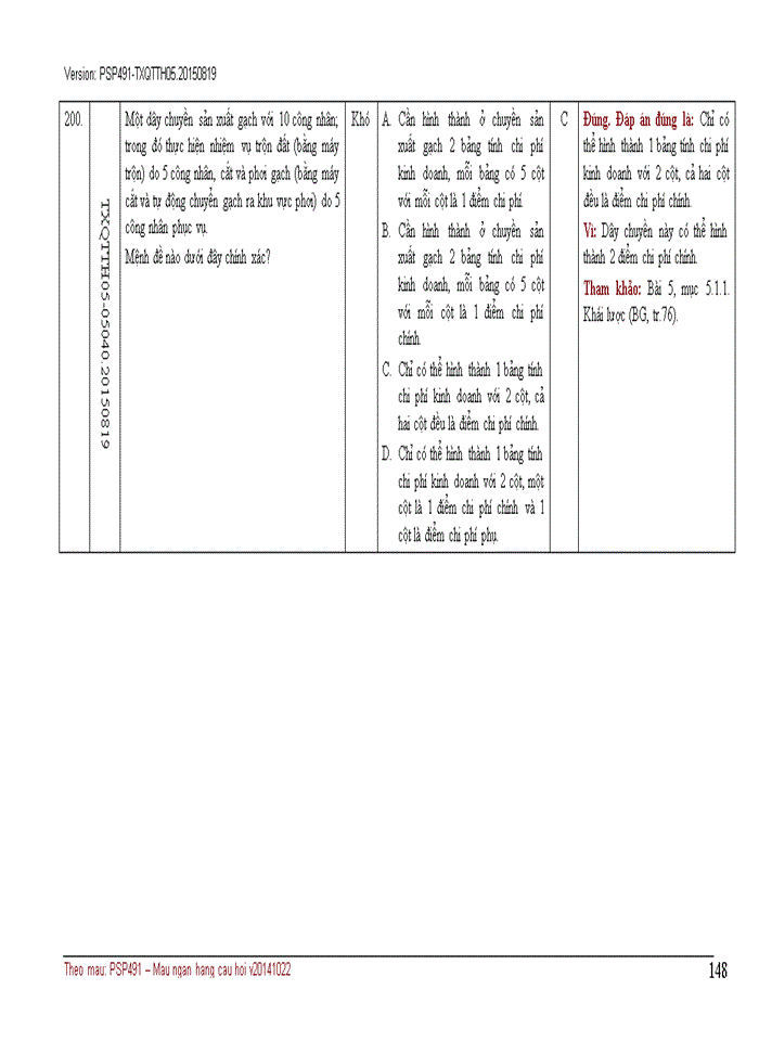 image for page NGÂN HÀNG CÂU HỎI TRẮC NGHIỆM QUẢN TRỊ CHI PHÍ KINH DOANH