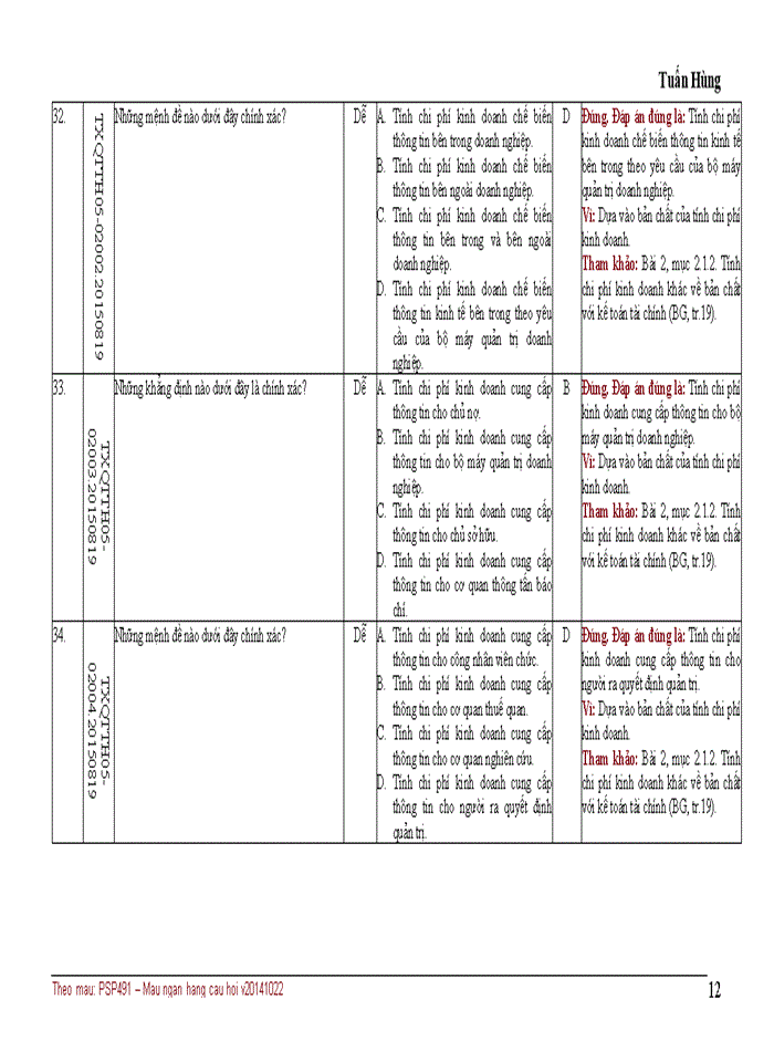 image for page NGÂN HÀNG CÂU HỎI TRẮC NGHIỆM QUẢN TRỊ CHI PHÍ KINH DOANH 3TC
