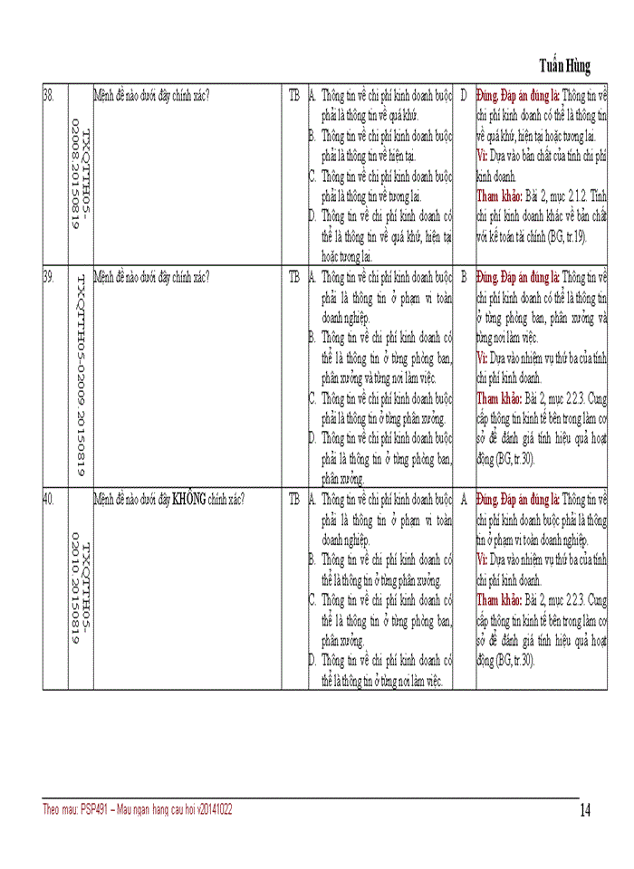 image for page NGÂN HÀNG CÂU HỎI TRẮC NGHIỆM QUẢN TRỊ CHI PHÍ KINH DOANH 3TC