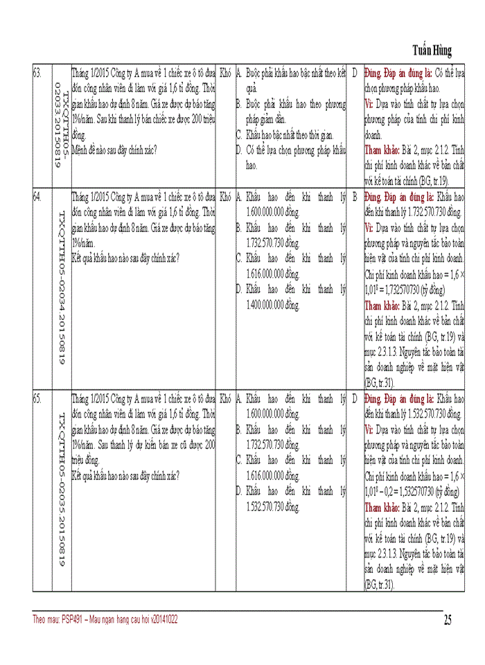 image for page NGÂN HÀNG CÂU HỎI TRẮC NGHIỆM QUẢN TRỊ CHI PHÍ KINH DOANH 3TC