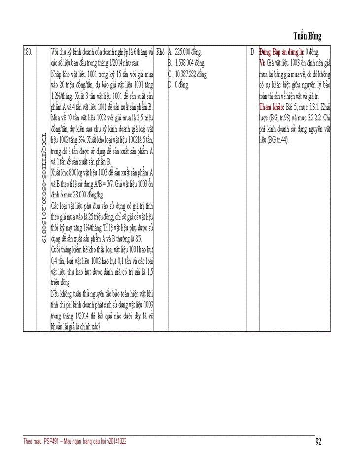 image for page NGÂN HÀNG CÂU HỎI TRẮC NGHIỆM QUẢN TRỊ CHI PHÍ KINH DOANH 3TC