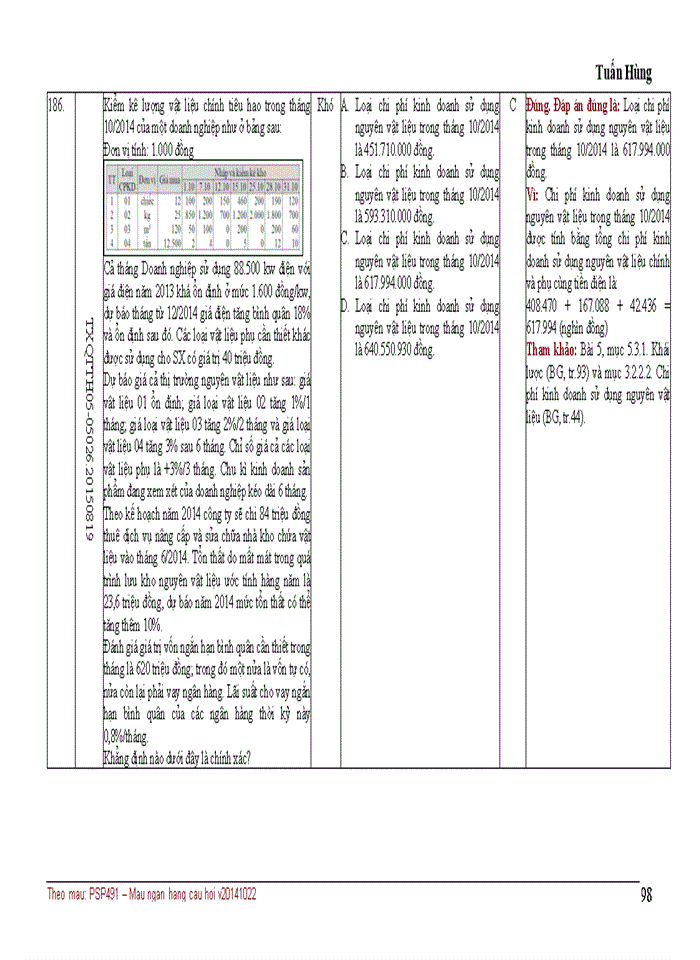 image for page NGÂN HÀNG CÂU HỎI TRẮC NGHIỆM QUẢN TRỊ CHI PHÍ KINH DOANH 3TC