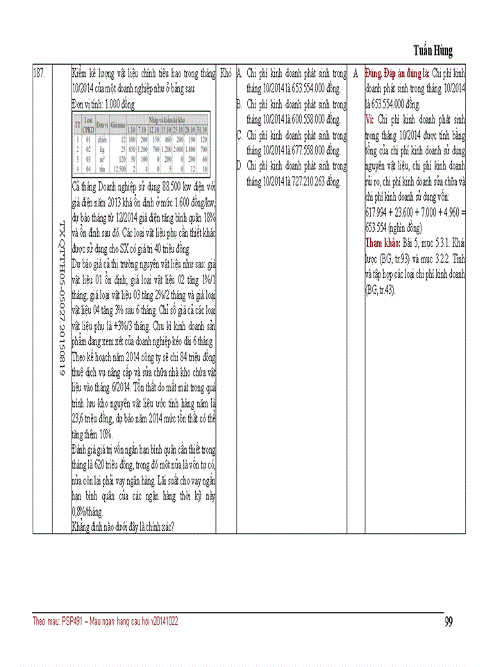 image for page NGÂN HÀNG CÂU HỎI TRẮC NGHIỆM QUẢN TRỊ CHI PHÍ KINH DOANH 3TC
