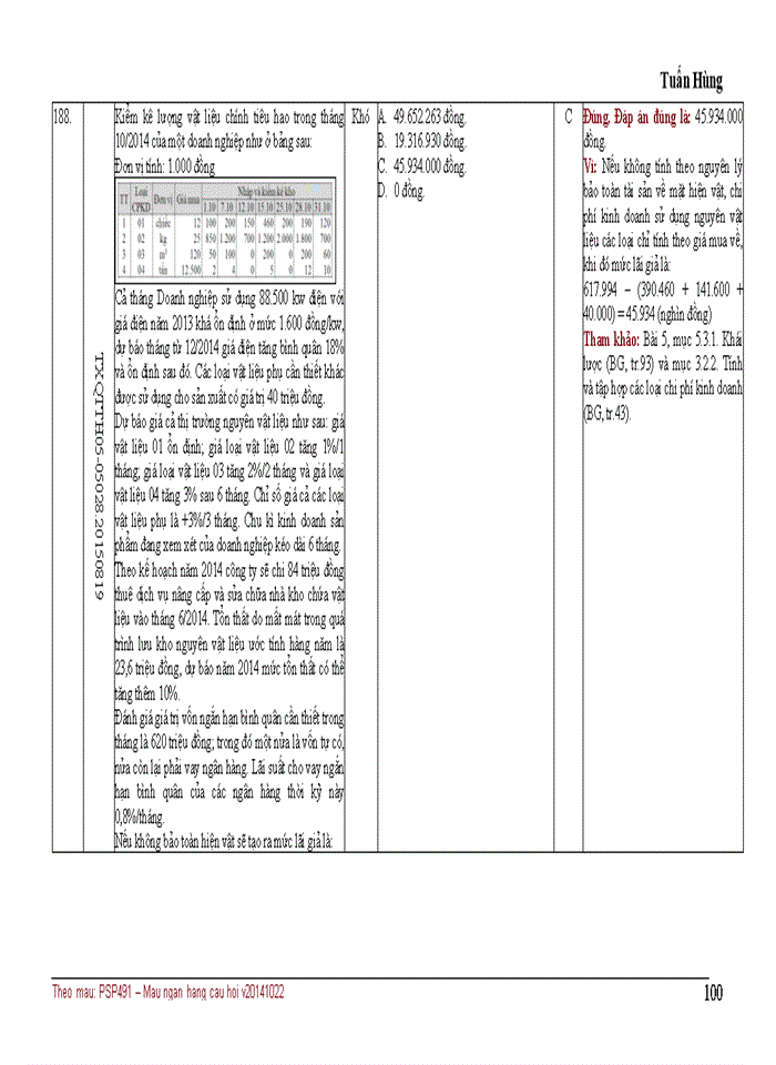 image for page NGÂN HÀNG CÂU HỎI TRẮC NGHIỆM QUẢN TRỊ CHI PHÍ KINH DOANH 3TC