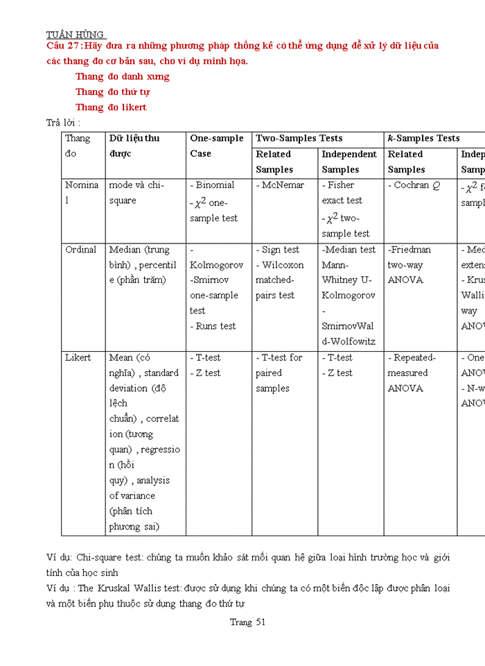 image for page ĐỀ CƯƠNG PHƯƠNG PHÁP NGHIÊN CỨU KHOA HỌC