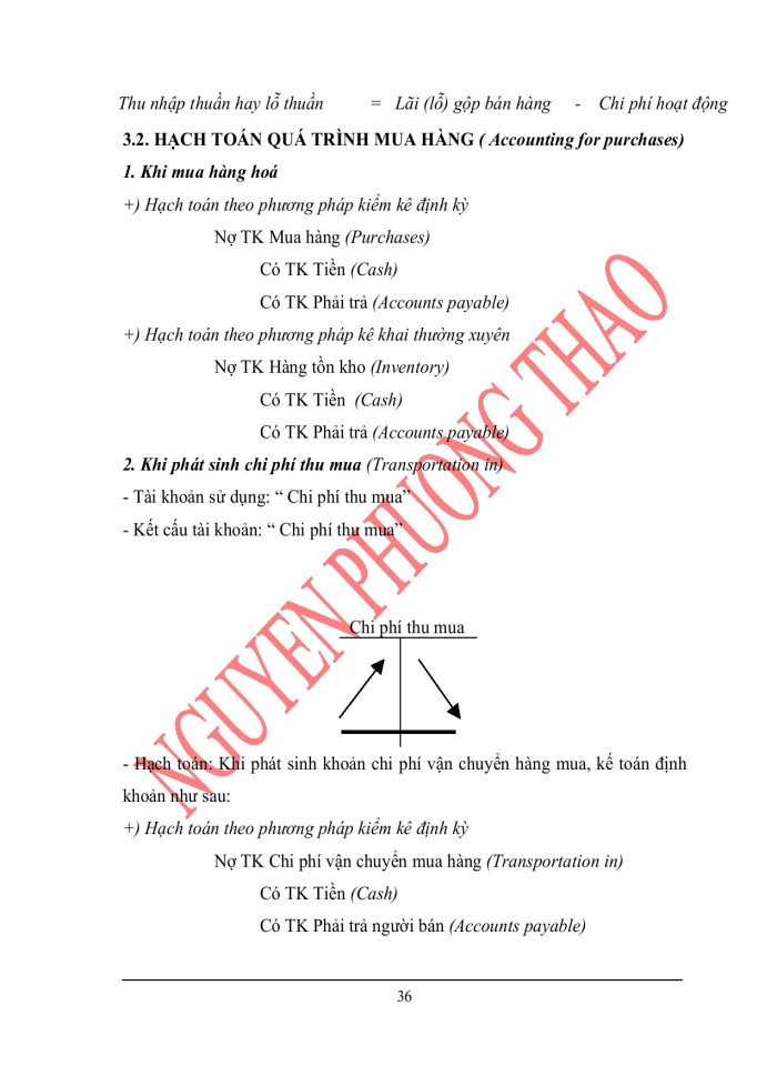 image for page TỔNG QUAN VỀ KẾ TOÁN QUỐC TẾ