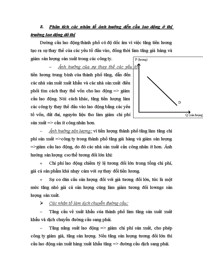 image for page Câu Hỏi ôn Tập Kinh Tế đô Thị