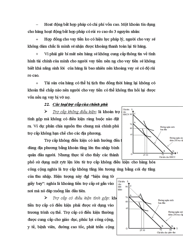 image for page Câu Hỏi ôn Tập Kinh Tế đô Thị