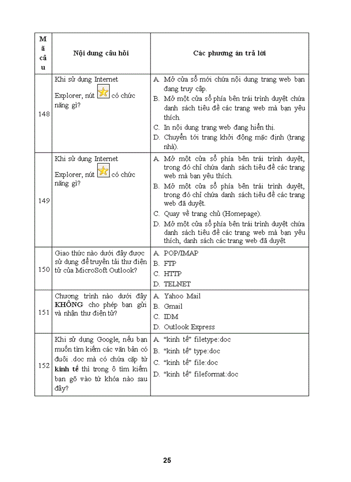 image for page CÂU HỎI ÔN TẬP MÔN TIN HỌC NEU