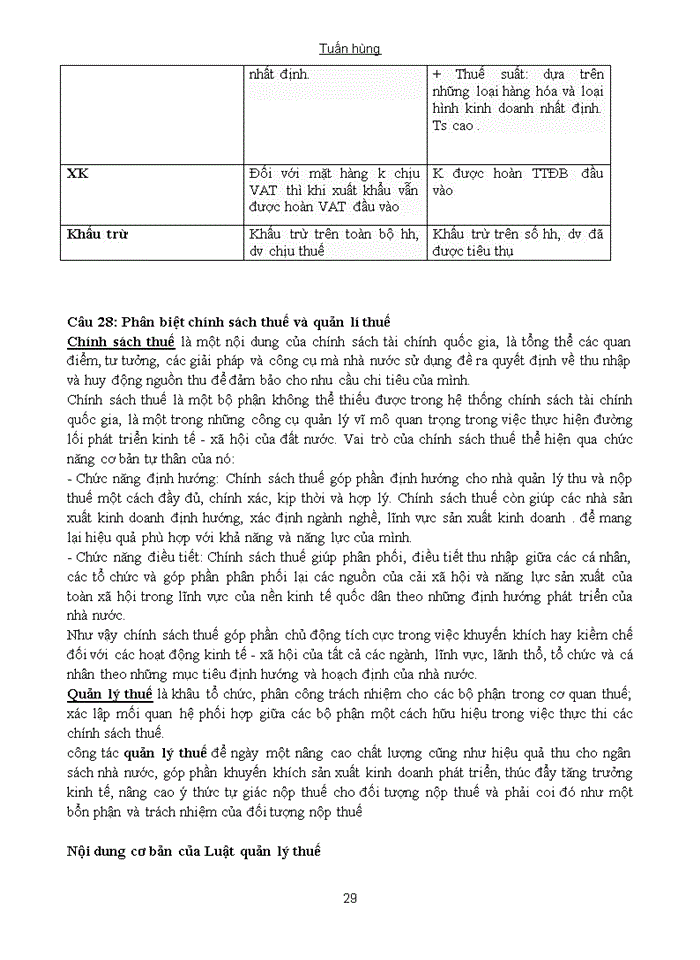 image for page Câu Hỏi Tự Luận Và Bt Môn Thuế