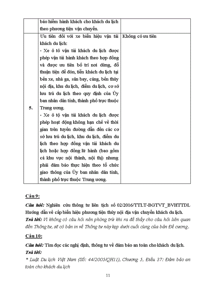 image for page ĐỀ CƯƠNG ÔN TẬP QUẢN TRỊ KINH DOANH LỮ HÀNH