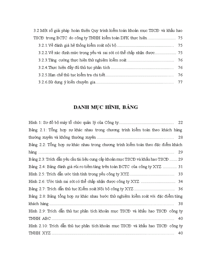image for page QUY TRÌNH KIỂM TOÁN TSCĐ VÀ KHẤU HAO TSCĐ TRONG KIỂM TOÁN BÁO CÁO TÀI CHÍNH DO CÔNG TY TNHH KIỂM TOÁN DFK VIỆT NAM