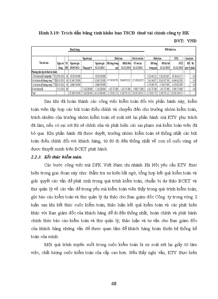 image for page QUY TRÌNH KIỂM TOÁN TSCĐ VÀ KHẤU HAO TSCĐ TRONG KIỂM TOÁN BÁO CÁO TÀI CHÍNH DO CÔNG TY TNHH KIỂM TOÁN DFK VIỆT NAM