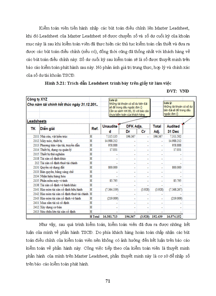 image for page QUY TRÌNH KIỂM TOÁN TSCĐ VÀ KHẤU HAO TSCĐ TRONG KIỂM TOÁN BÁO CÁO TÀI CHÍNH DO CÔNG TY TNHH KIỂM TOÁN DFK VIỆT NAM