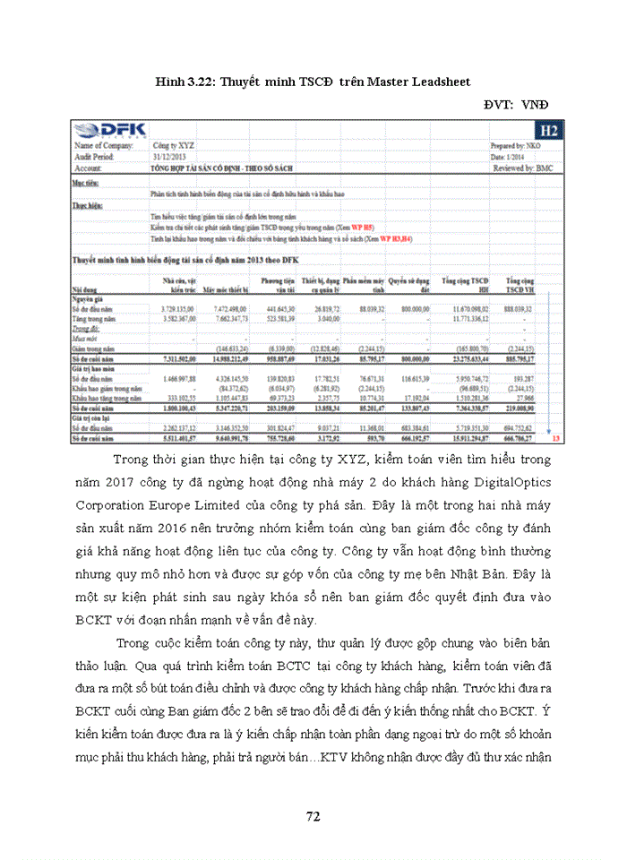 image for page QUY TRÌNH KIỂM TOÁN TSCĐ VÀ KHẤU HAO TSCĐ TRONG KIỂM TOÁN BÁO CÁO TÀI CHÍNH DO CÔNG TY TNHH KIỂM TOÁN DFK VIỆT NAM