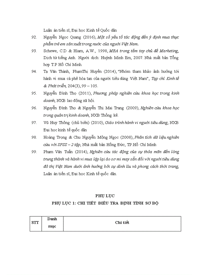 image for page ẢNH HƯỞNG CỦA CÁC YẾU TỐ TÂM LÝ ĐẾN HÀNH VI MUA HÀNG TỪ NGƯỜI QUEN BIẾT NGHIÊN CỨU TRƯỜNG HỢP MUA THỰC PHẨM TƯƠI SỐNG TẠI HÀ NỘI