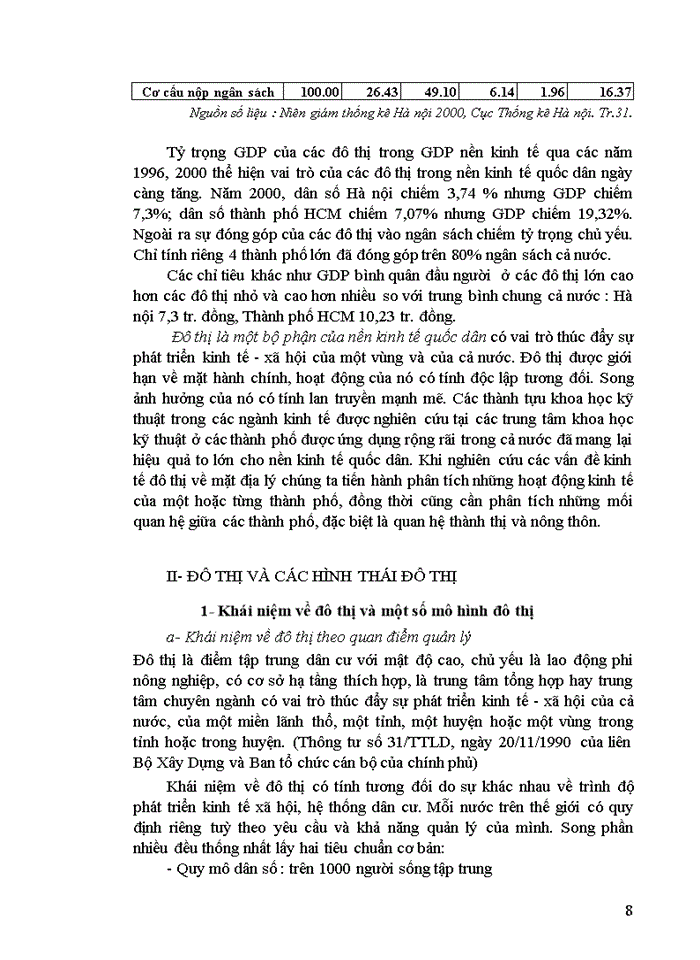image for page THS NHỮNG NHÂN TỐ ẢNH HƯỞNG ĐẾN QUÁ TRÌNH ĐÔ THỊ HOÁ Ở VIỆT NAM