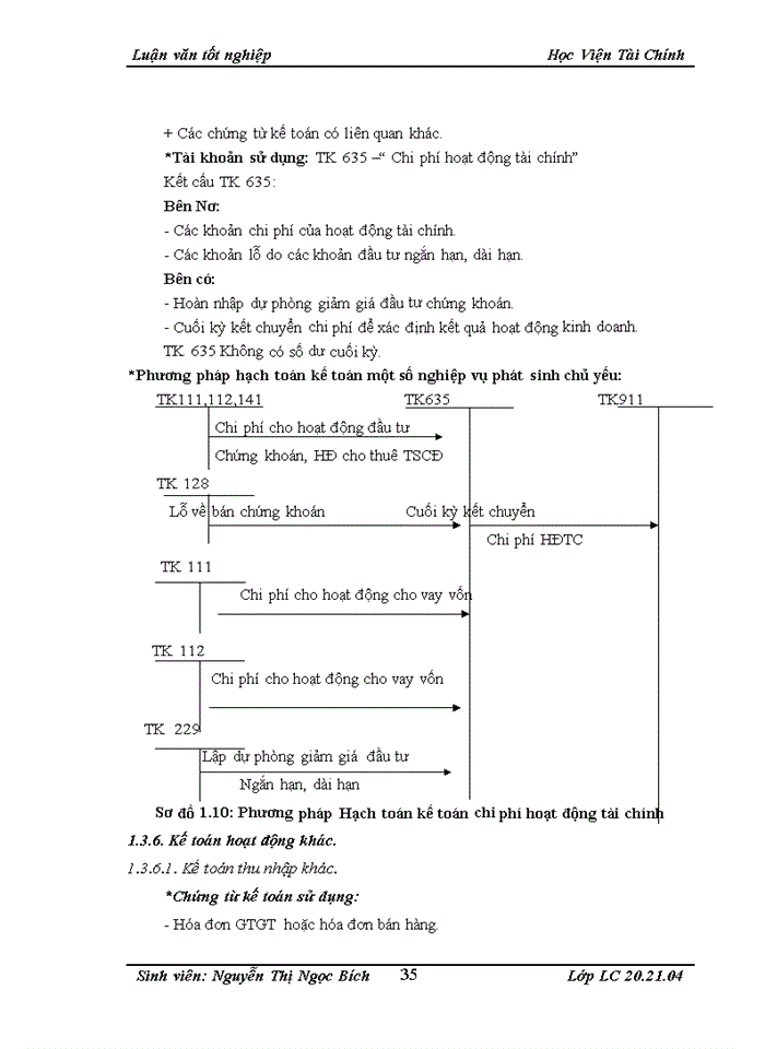 image for page THS THỰC TRẠNG VỀ KẾ TOÁN BÁN HÀNG VÀ XÁC ĐỊNH KẾT QUẢ KINH DOANH TẠI CÔNG TY TNHH THƯƠNG MẠI VÀ NỘI THẤT AN PHÚ