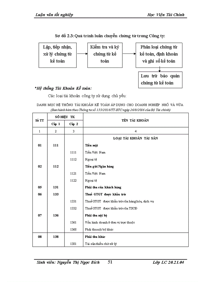 image for page THS THỰC TRẠNG VỀ KẾ TOÁN BÁN HÀNG VÀ XÁC ĐỊNH KẾT QUẢ KINH DOANH TẠI CÔNG TY TNHH THƯƠNG MẠI VÀ NỘI THẤT AN PHÚ