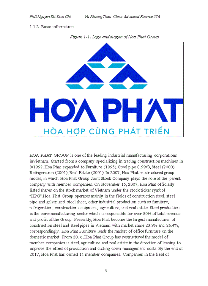 image for page TIẾNG ANH Business operations of Hoa Phat Group