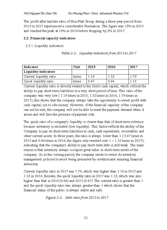 image for page TIẾNG ANH Business operations of Hoa Phat Group