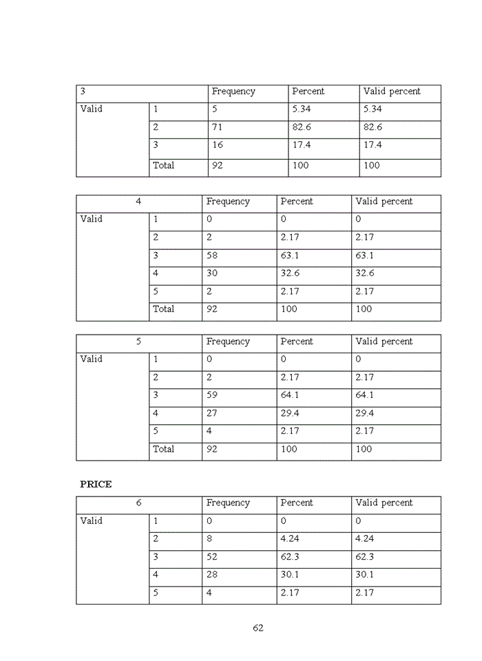 image for page TIẾNG ANH THEORETICAL BACKGROUND ON MARKETING MIX FOR CONSUMER GOODS
