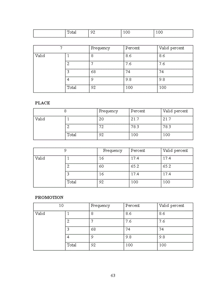 image for page TIẾNG ANH THEORETICAL BACKGROUND ON MARKETING MIX FOR CONSUMER GOODS