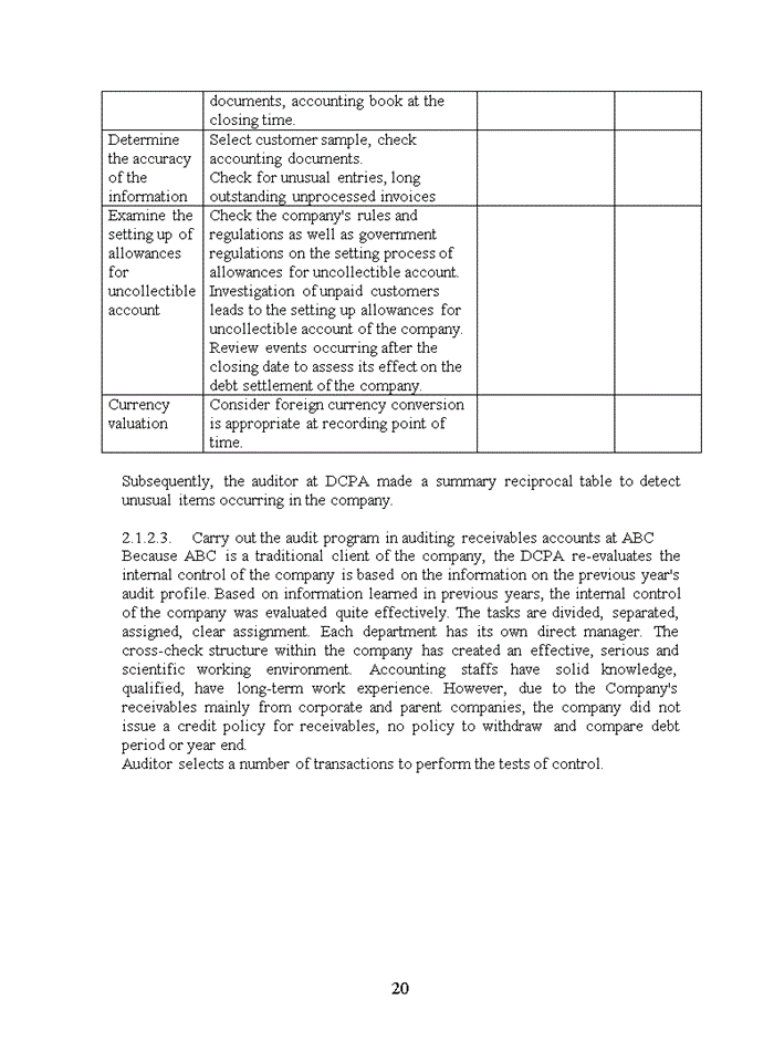 image for page TIẾNG ANH DISCUSSION OF AUDIT OF ACCOUNT RECEIVABLES IN FINANCIAL STATEMENT AUDIT