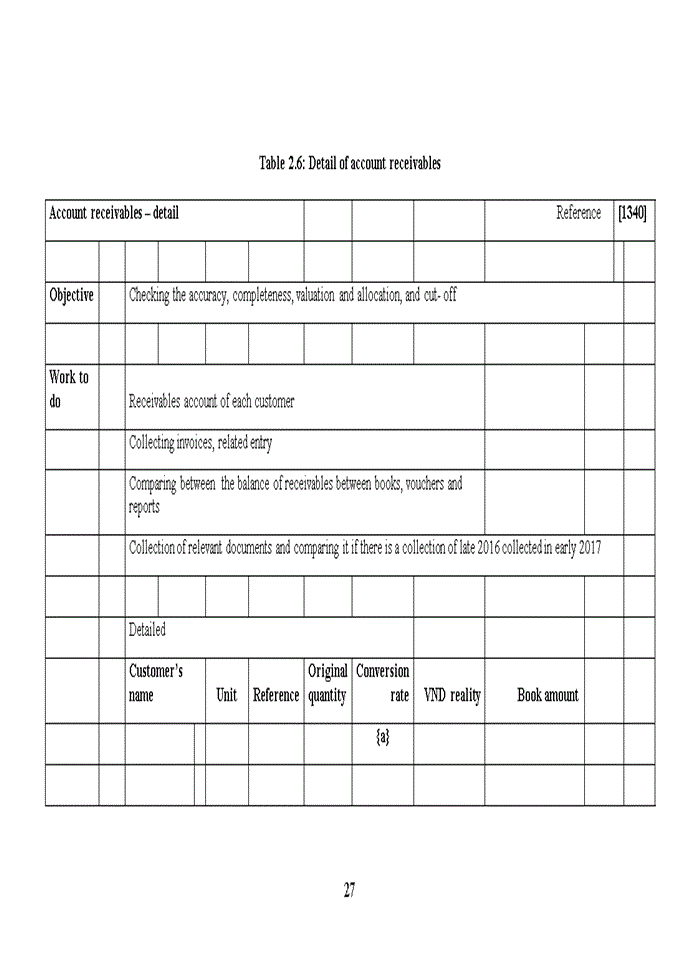image for page TIẾNG ANH DISCUSSION OF AUDIT OF ACCOUNT RECEIVABLES IN FINANCIAL STATEMENT AUDIT