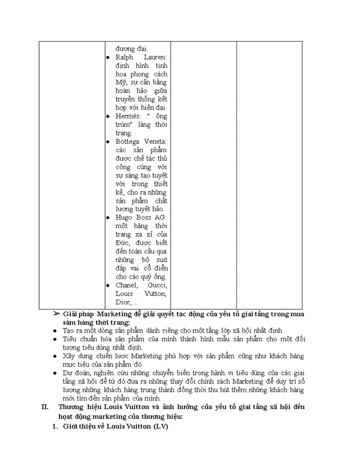 image for page Tiêu thức phân loại đặc điểm hành vi của các giai tầng trong việc lựa chọn sản phẩm hàng thời trang và ứng dụng với sản phẩm của LOUIS VUITTON
