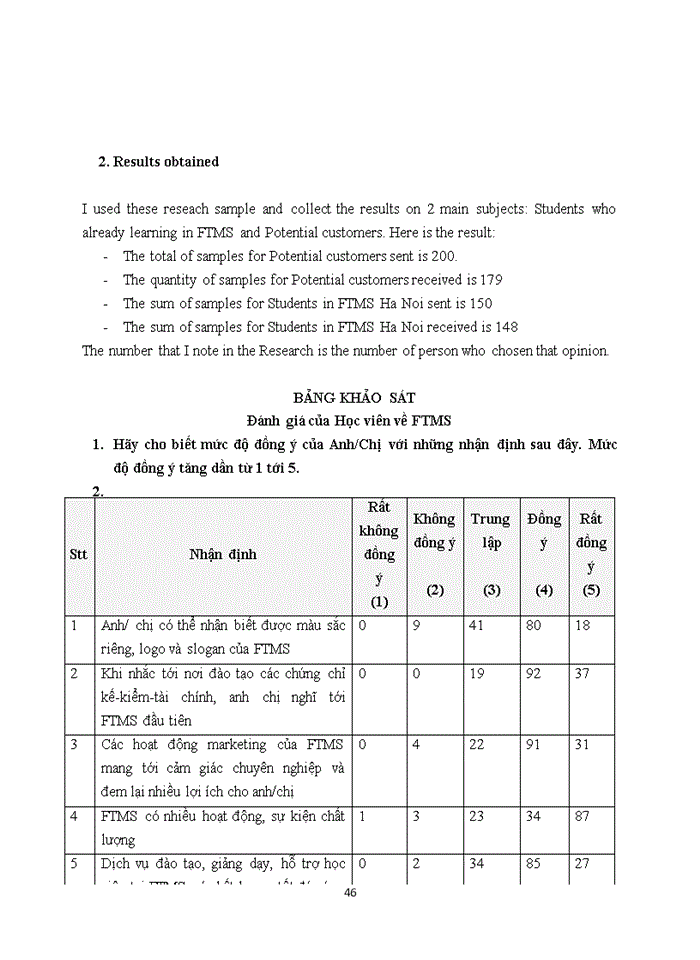 image for page TIẾNG ANH Current Situation and Solutions