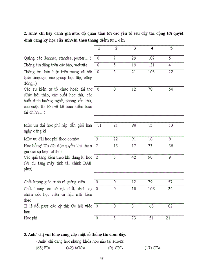 image for page TIẾNG ANH Current Situation and Solutions