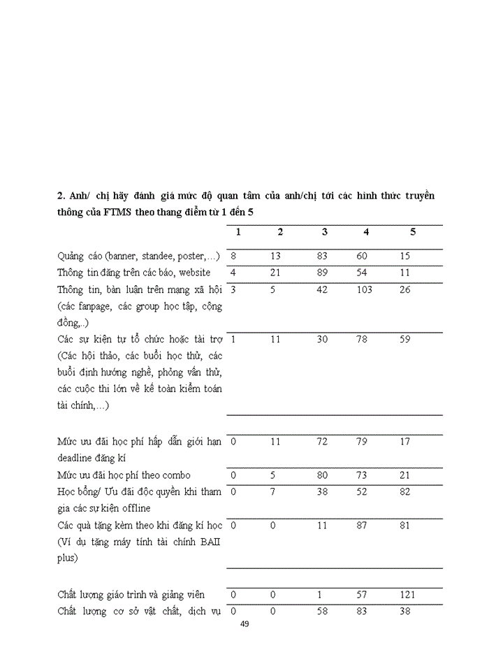 image for page TIẾNG ANH Current Situation and Solutions