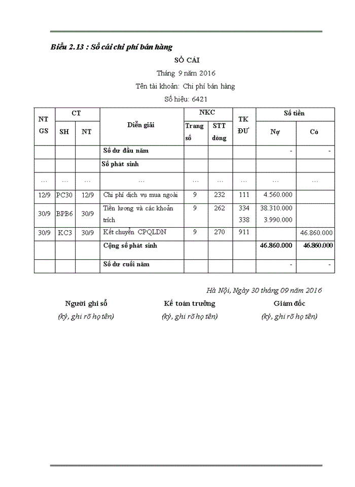 image for page Hoàn thiện công tác kế toán bán hàng và xác định kết quả kinh doanh tại Công ty TNHH Đầu tư thương mại và dịch vụ Tân Thuận Thảo