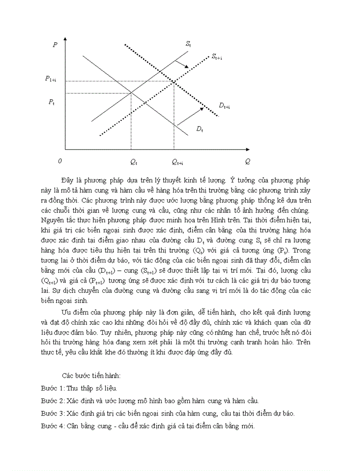 image for page Dự báo giá cả hàng hóa dịch vụ có vai trò rất quan trọng đối với doanh nghiệp người tiêu dùng và các cơ quan quản lý