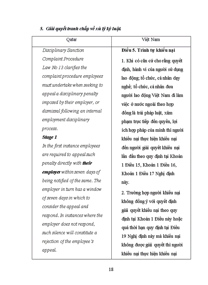 image for page NGHIÊN CỨU PHÁP LUẬT VỀ HÌNH THỨC XỬ LÝ VI PHẠM KỶ LUẬT TRONG QUAN HỆ LAO ĐỘNG CỦA QATAR