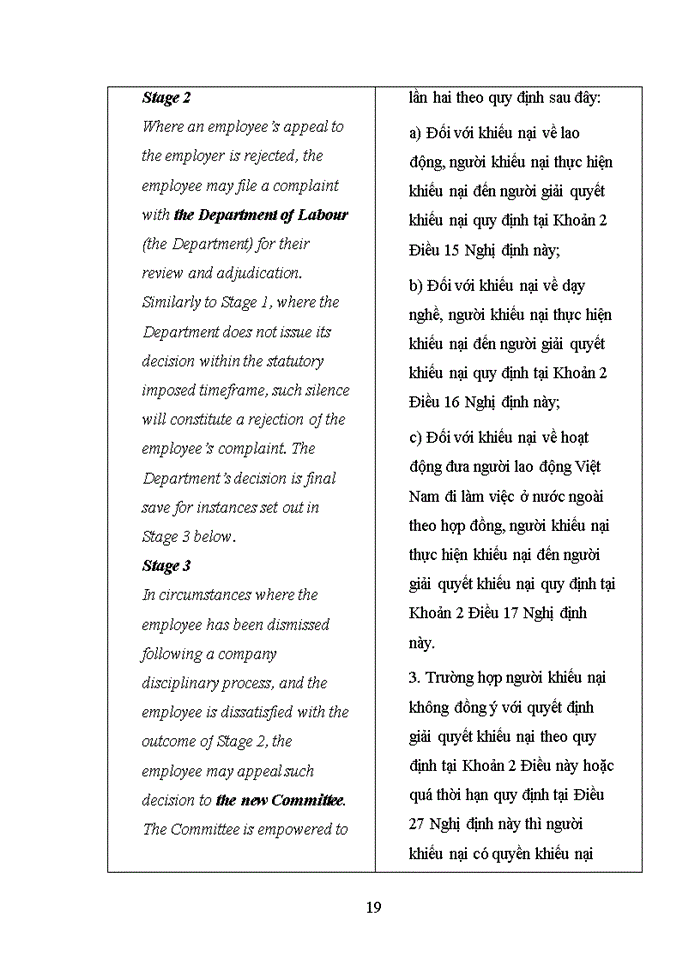 image for page NGHIÊN CỨU PHÁP LUẬT VỀ HÌNH THỨC XỬ LÝ VI PHẠM KỶ LUẬT TRONG QUAN HỆ LAO ĐỘNG CỦA QATAR