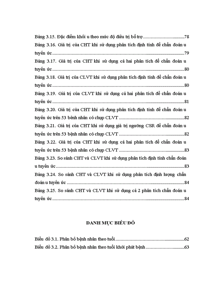 image for page NGHIÊN CỨU ĐẶC ĐIỂM HÌNH ẢNH VÀ GIÁ TRỊ CỦA CỘNG HƯỞNG TỪ TRONG ĐÁNH GIÁ TỔN THƯƠNG TUYẾN ỨC Ở BỆNH NHÂN NHƯỢC CƠ