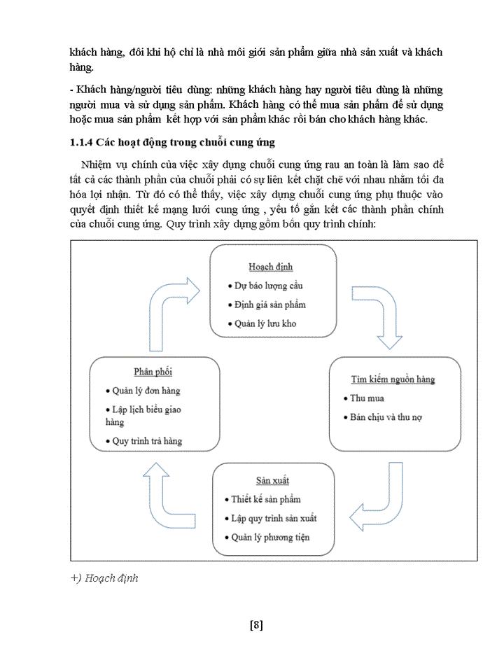 image for page Nghiên cứu các mô hình chuỗi cung ứng mặt hang rau an toàn của doanh nghiệp trên địa bàn thành phố Hà Nội