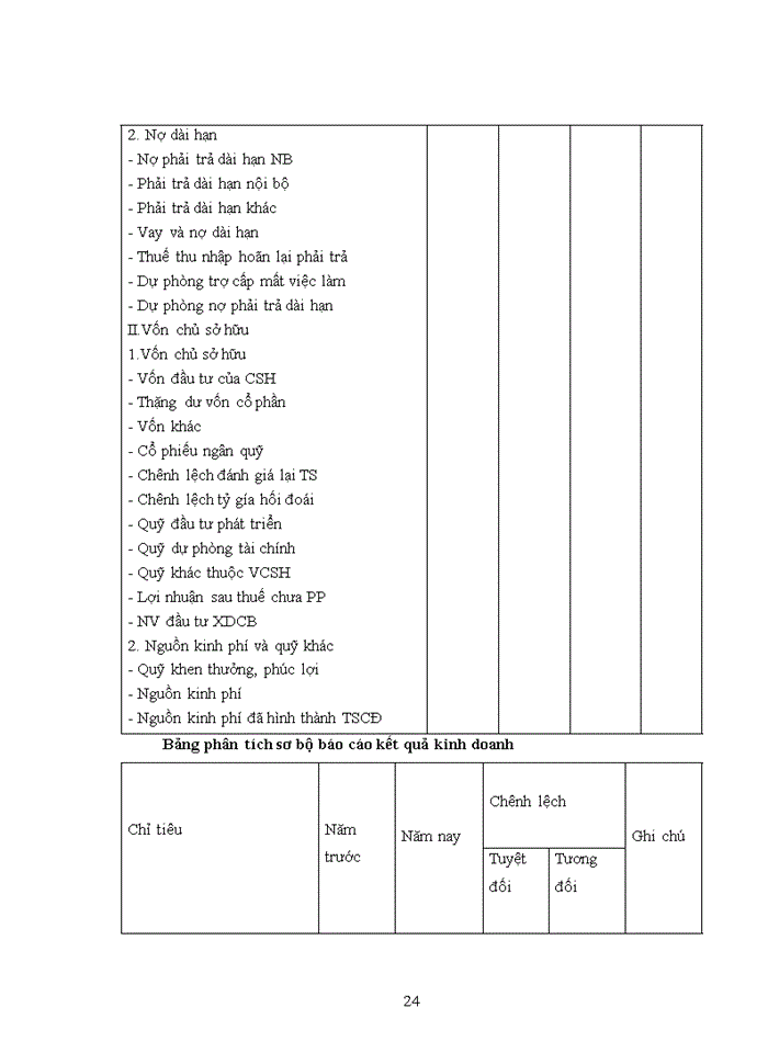 image for page Vận dụng thủ tục phân tích trong giai đoạn lập kế hoạch kiểm toán