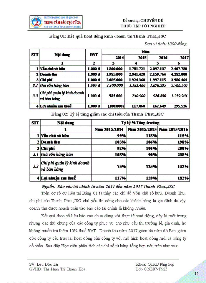 image for page HOẠT ĐỘNG QUẢN TRỊ NGUYÊN VẬT LIỆU TẠI CÔNG TY CỔ PHẦN THƯƠNG MẠI VÀ SẢN XUẤT CƠ KHÍ THÀNH PHÁT