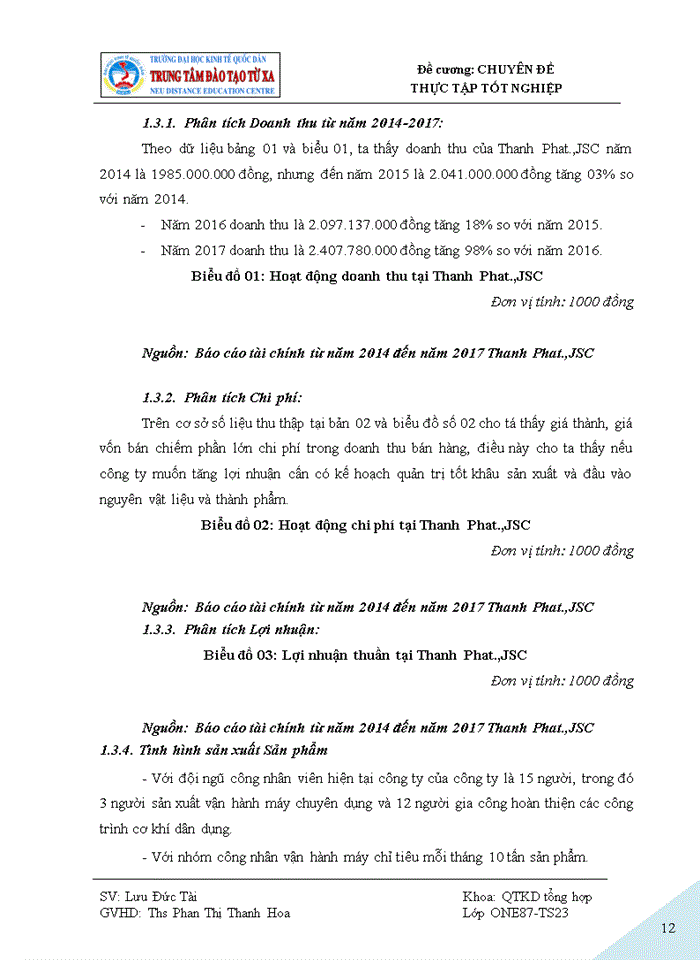 image for page HOẠT ĐỘNG QUẢN TRỊ NGUYÊN VẬT LIỆU TẠI CÔNG TY CỔ PHẦN THƯƠNG MẠI VÀ SẢN XUẤT CƠ KHÍ THÀNH PHÁT