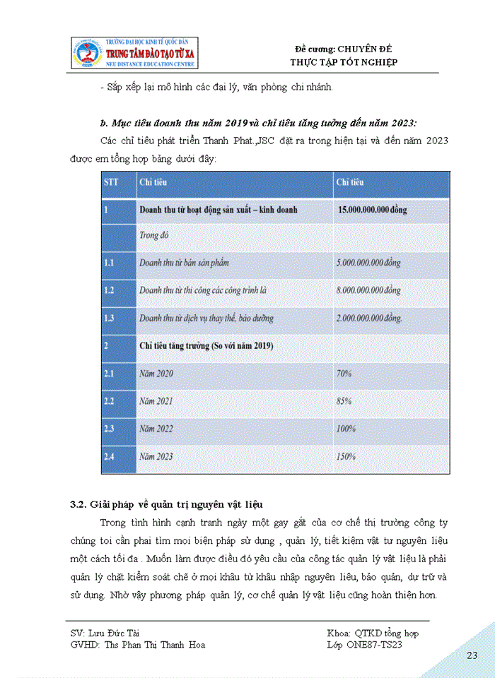 image for page HOẠT ĐỘNG QUẢN TRỊ NGUYÊN VẬT LIỆU TẠI CÔNG TY CỔ PHẦN THƯƠNG MẠI VÀ SẢN XUẤT CƠ KHÍ THÀNH PHÁT