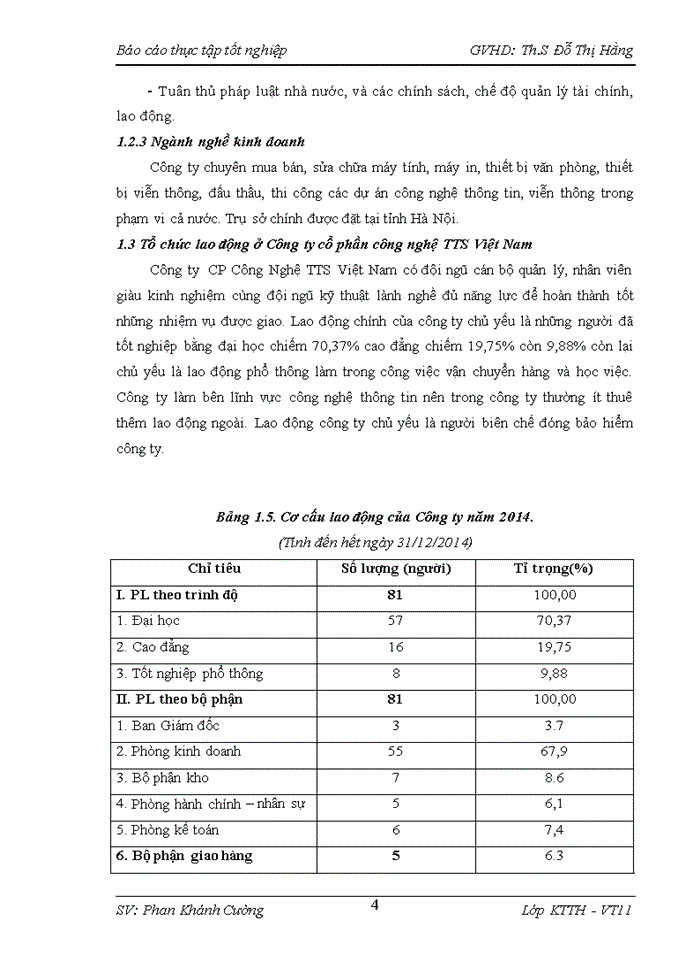 image for page Tổ chức công tác kế toán tại công ty cổ phần công nghệ tts việt nam
