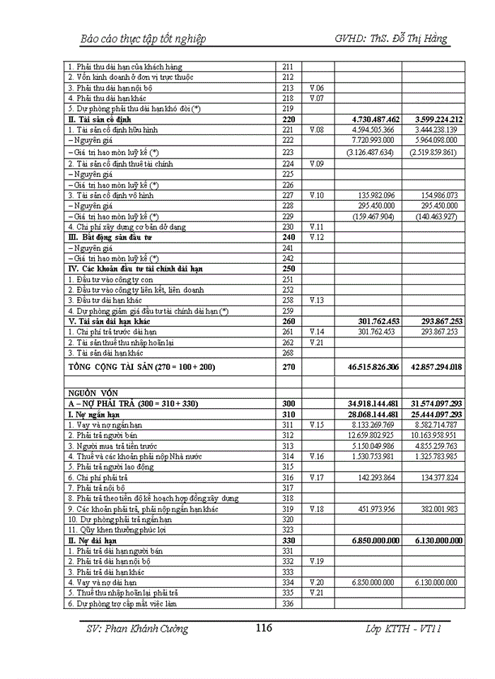 image for page Tổ chức công tác kế toán tại công ty cổ phần công nghệ tts việt nam