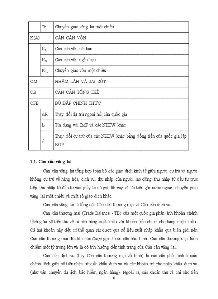 image for page Trình bày hiểu biết về các cách tiếp cận cán cân thanh toán quốc tế Thực trạng cán cân thanh toán quốc tế của Việt Nam trong vòng 5 năm qua