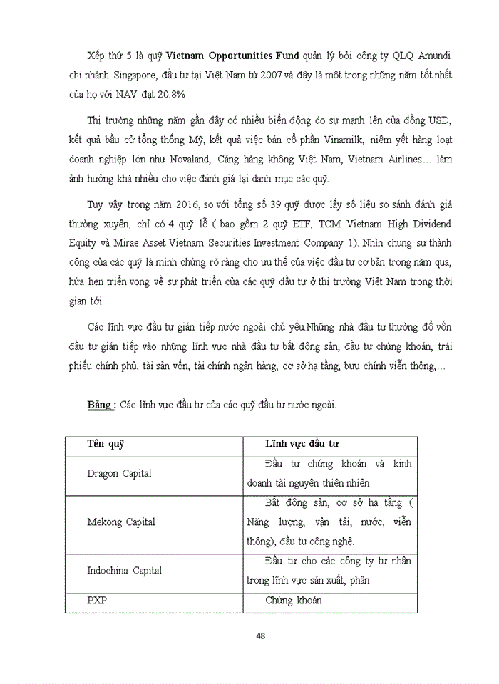 image for page Trình bày hiểu biết về các cách tiếp cận cán cân thanh toán quốc tế Thực trạng cán cân thanh toán quốc tế của Việt Nam trong vòng 5 năm qua