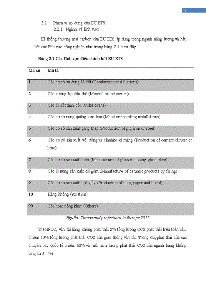 image for page Trình bày sự hình thành và phát triển của hệ thống thương mại khí thải của Liên minh Châu Âu