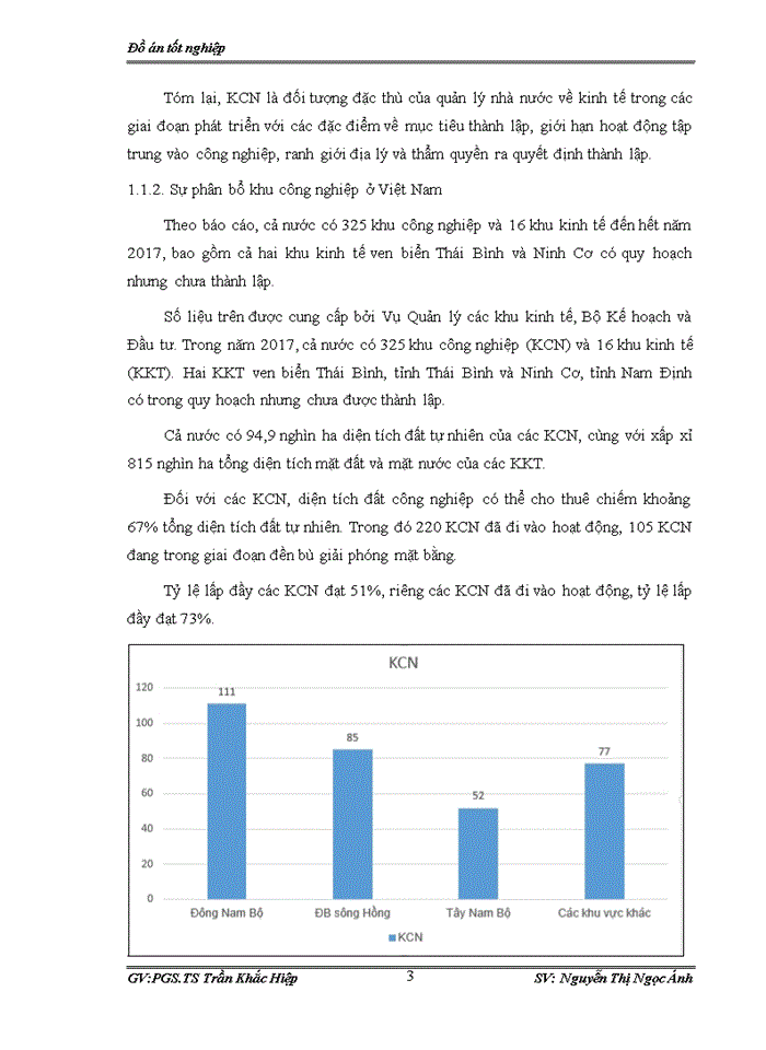 image for page ĐÁNH GIÁ HIỆN TRẠNG MÔI TRƯỜNG KHU CÔNG NGHIỆP ĐỒNG VĂN II TỈNH HÀ NAM VÀ ĐỀ XUẤT GIẢI PHÁP BẢO VỆ MÔI TRƯỜNG