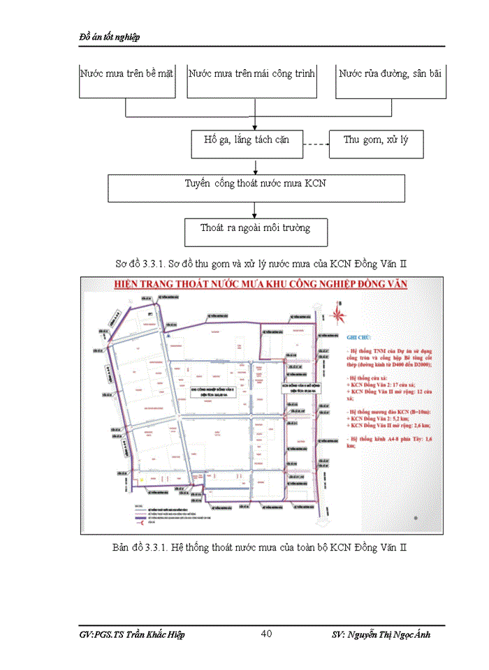 image for page ĐÁNH GIÁ HIỆN TRẠNG MÔI TRƯỜNG KHU CÔNG NGHIỆP ĐỒNG VĂN II TỈNH HÀ NAM VÀ ĐỀ XUẤT GIẢI PHÁP BẢO VỆ MÔI TRƯỜNG